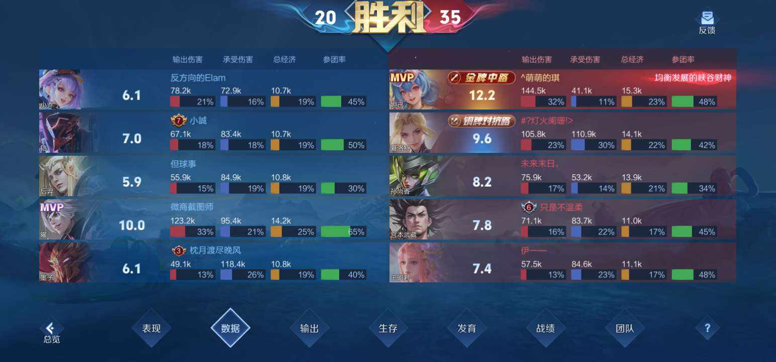 浅痣发布的第2张图片
