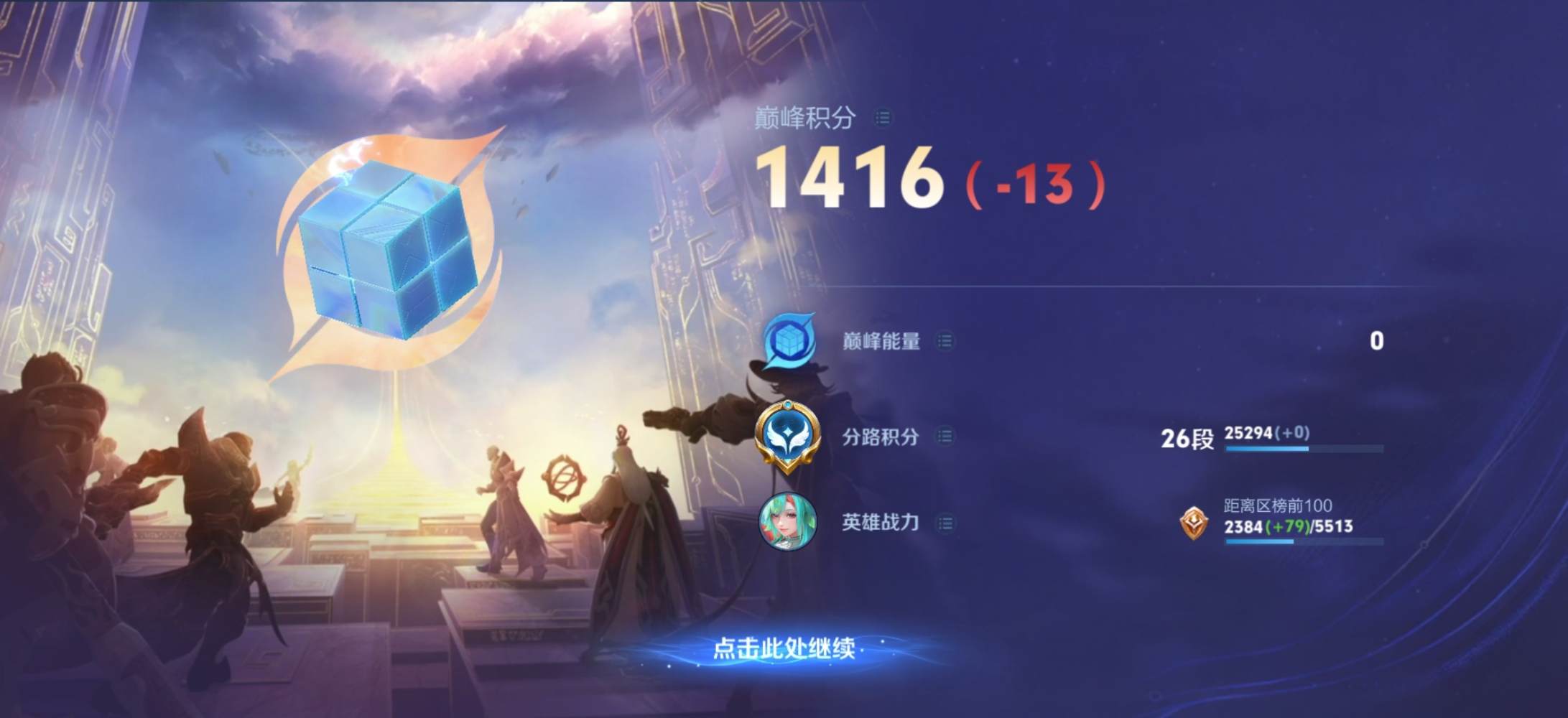 ´ₒ⦁⩊⦁ₒ`୭发布的第2张图片
