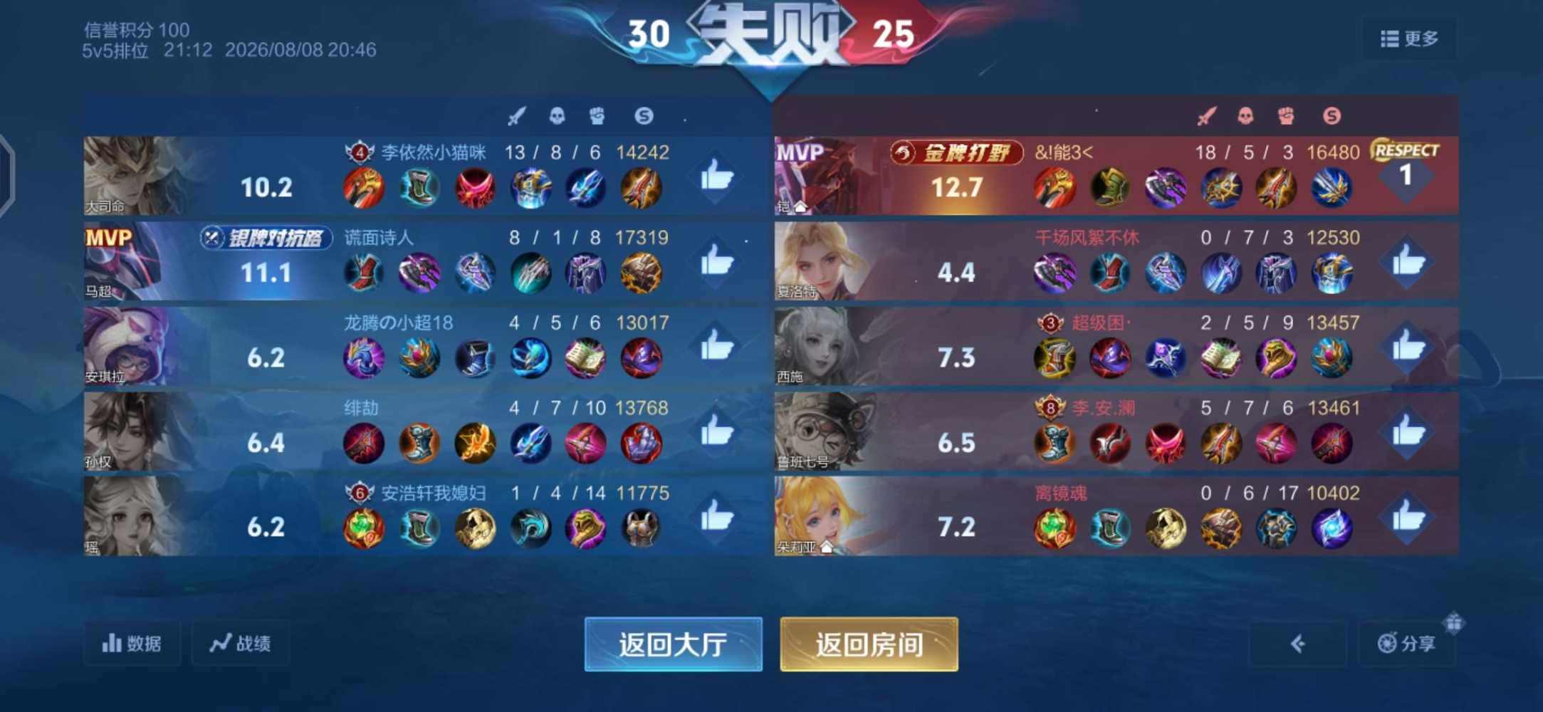 忘忧(没回就是有事)发布的第2张图片