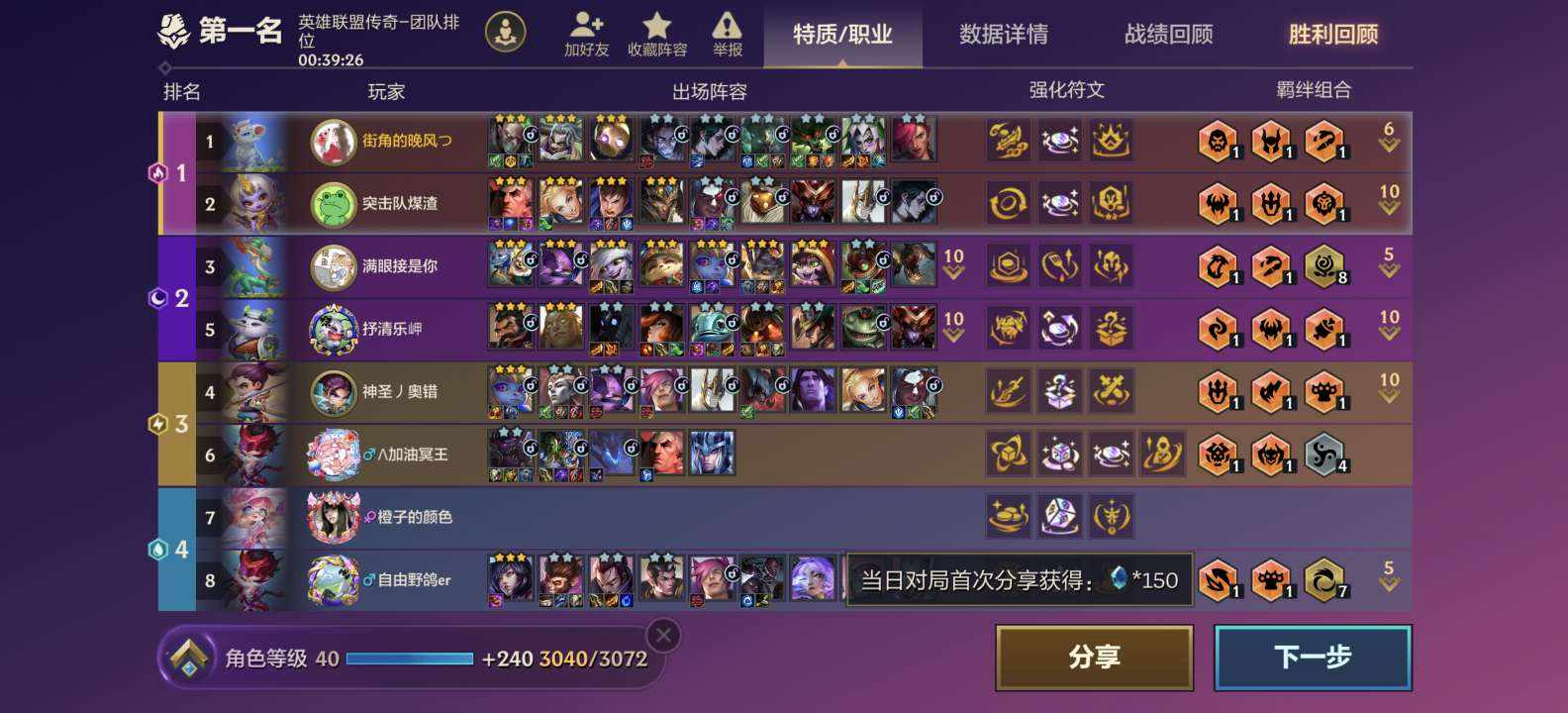 ℯ⃝红小豆发布的第1张图片