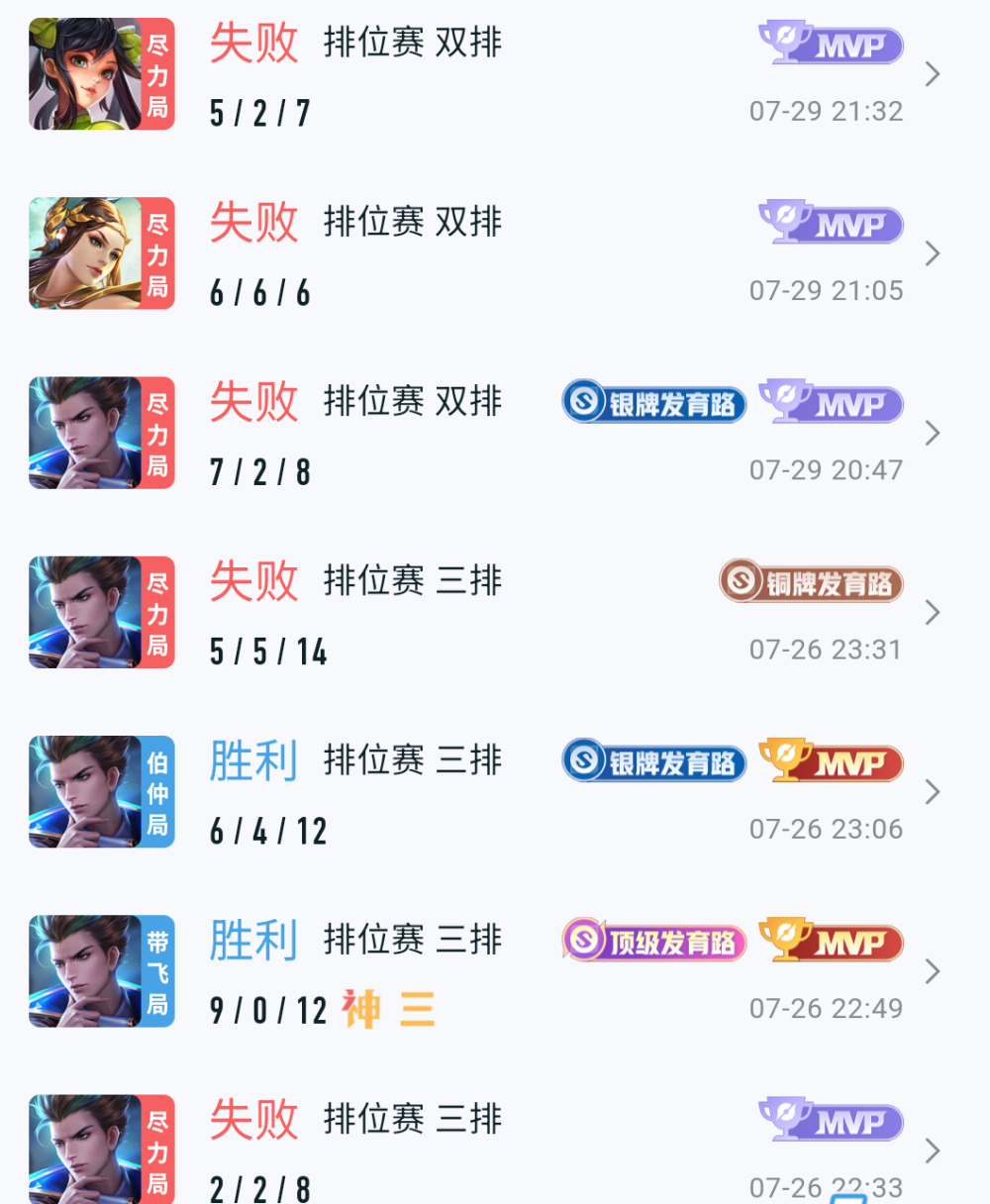 千代（睡不醒版）发布的第1张图片