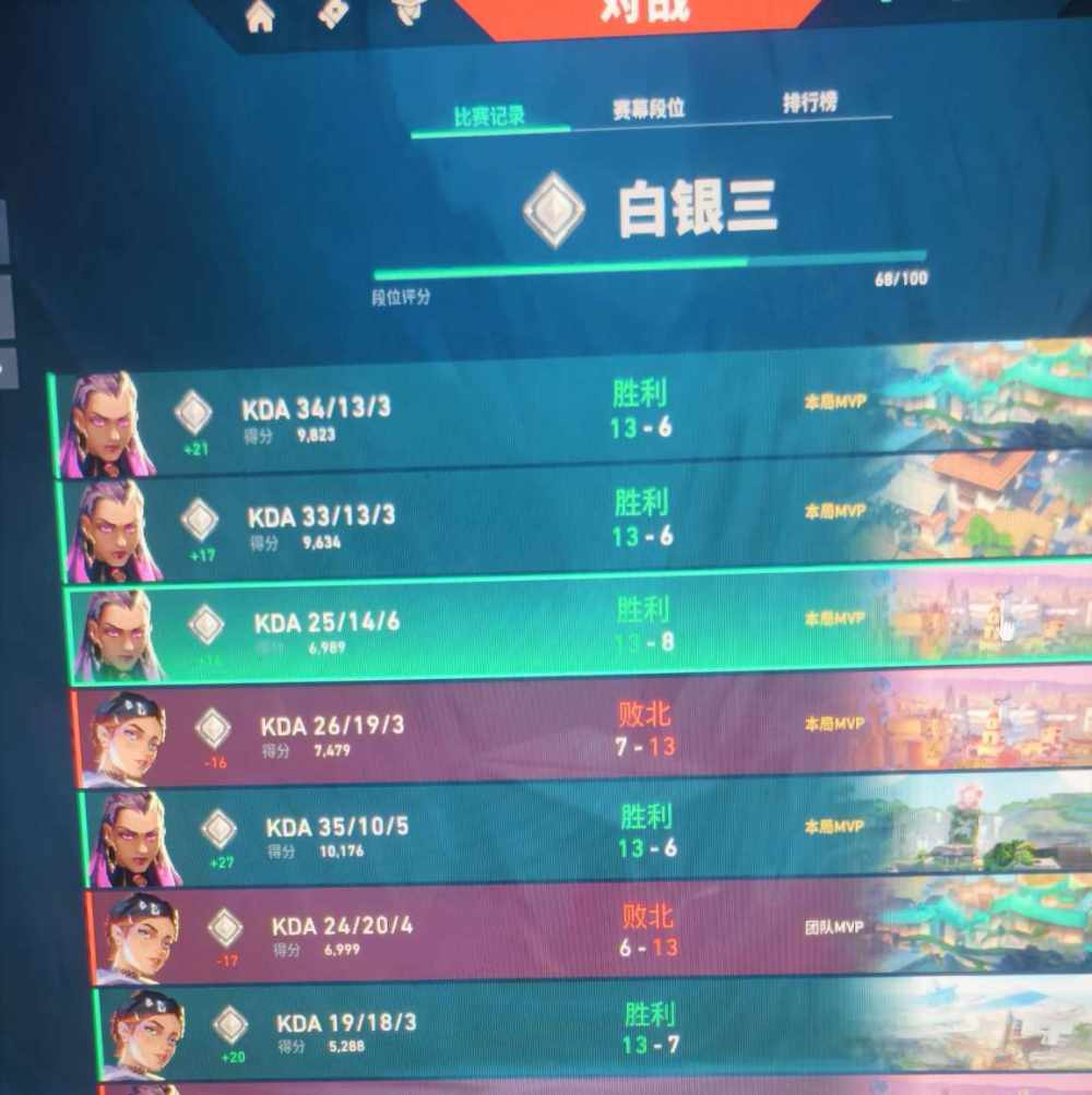 祈凰羽发布的第1张图片