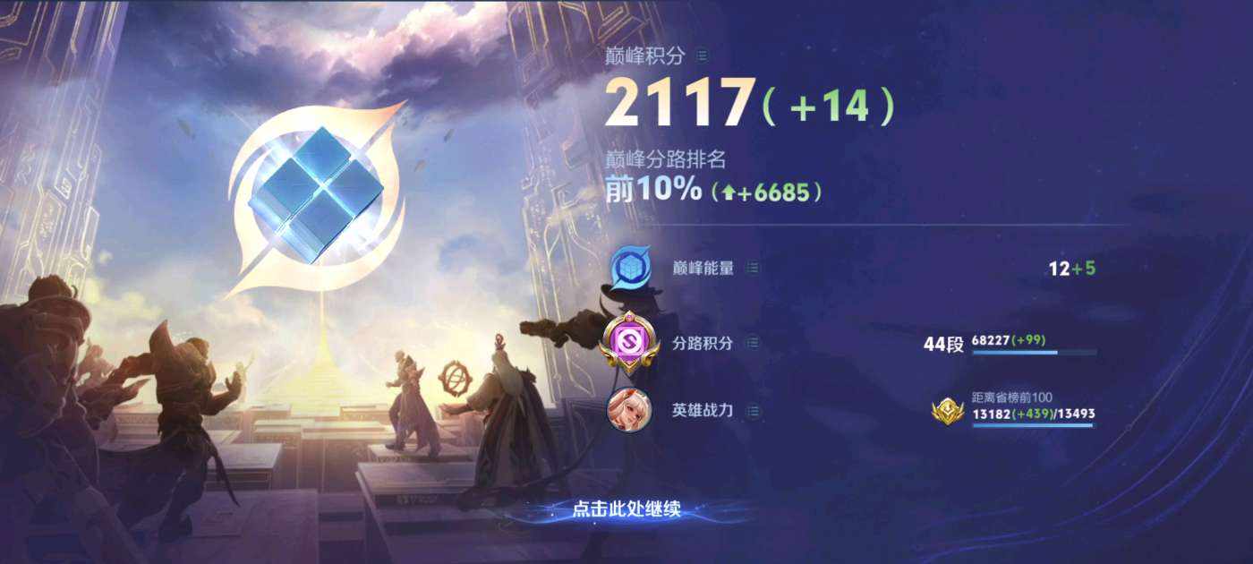 但见星月如故（陪）发布的第3张图片