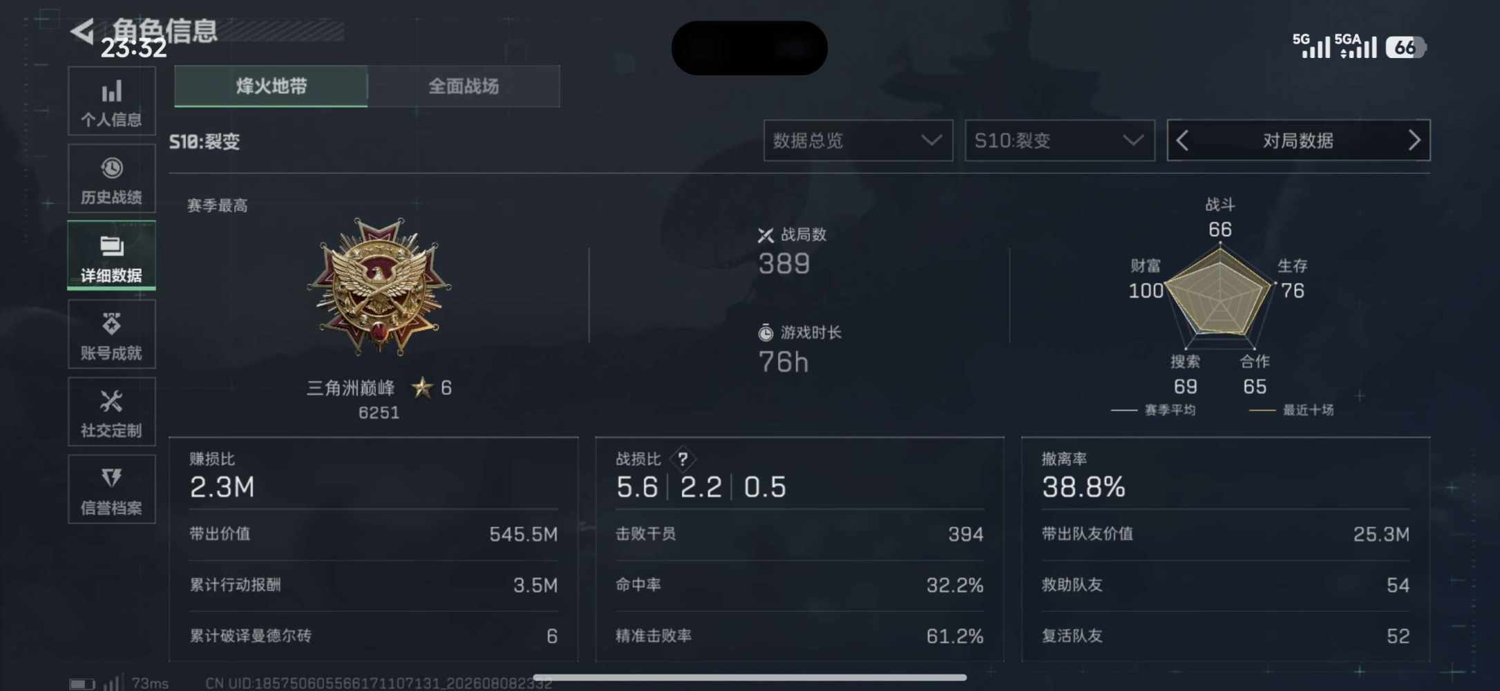 三角洲图片2