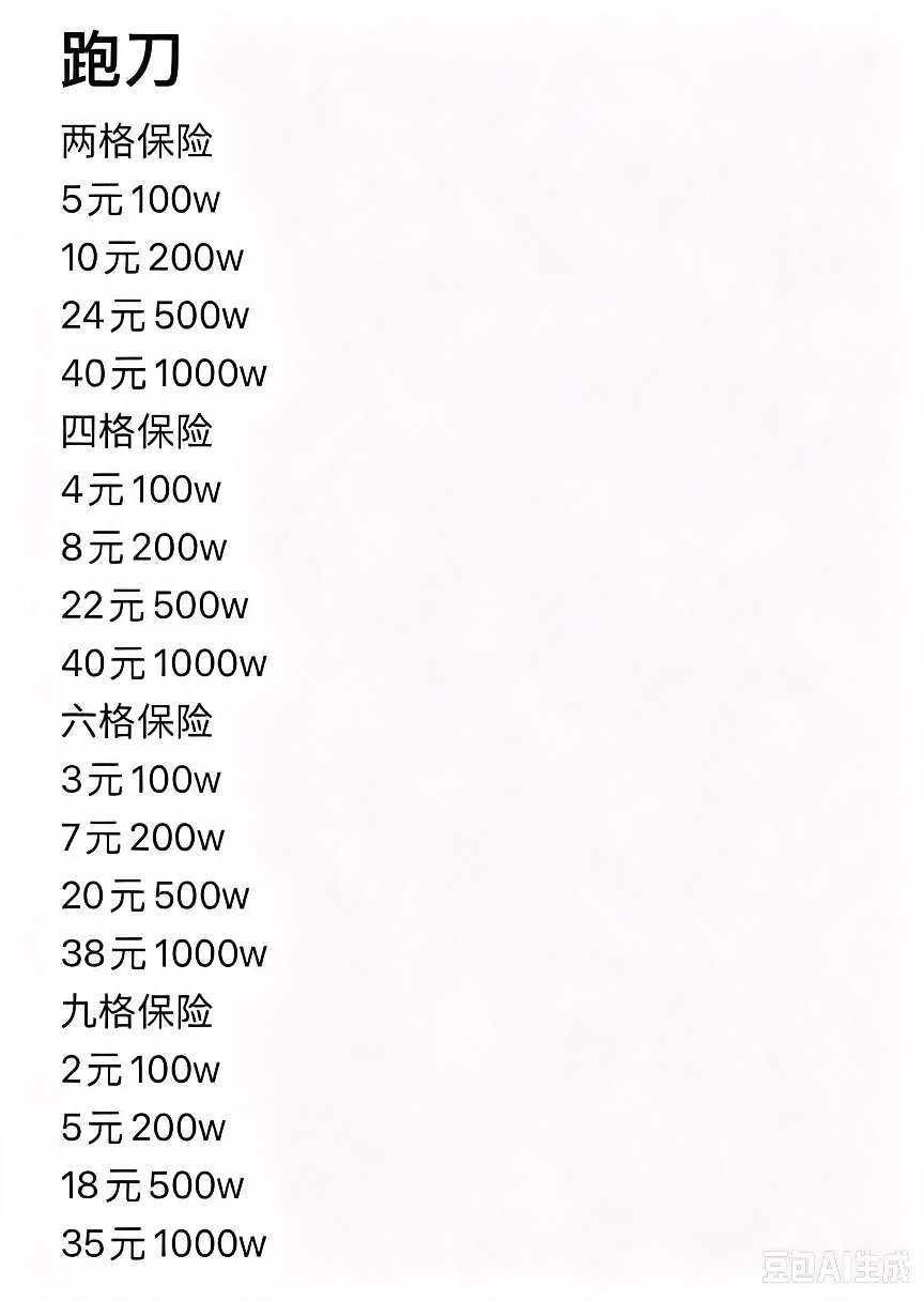 拉拉你发布的第1张图片