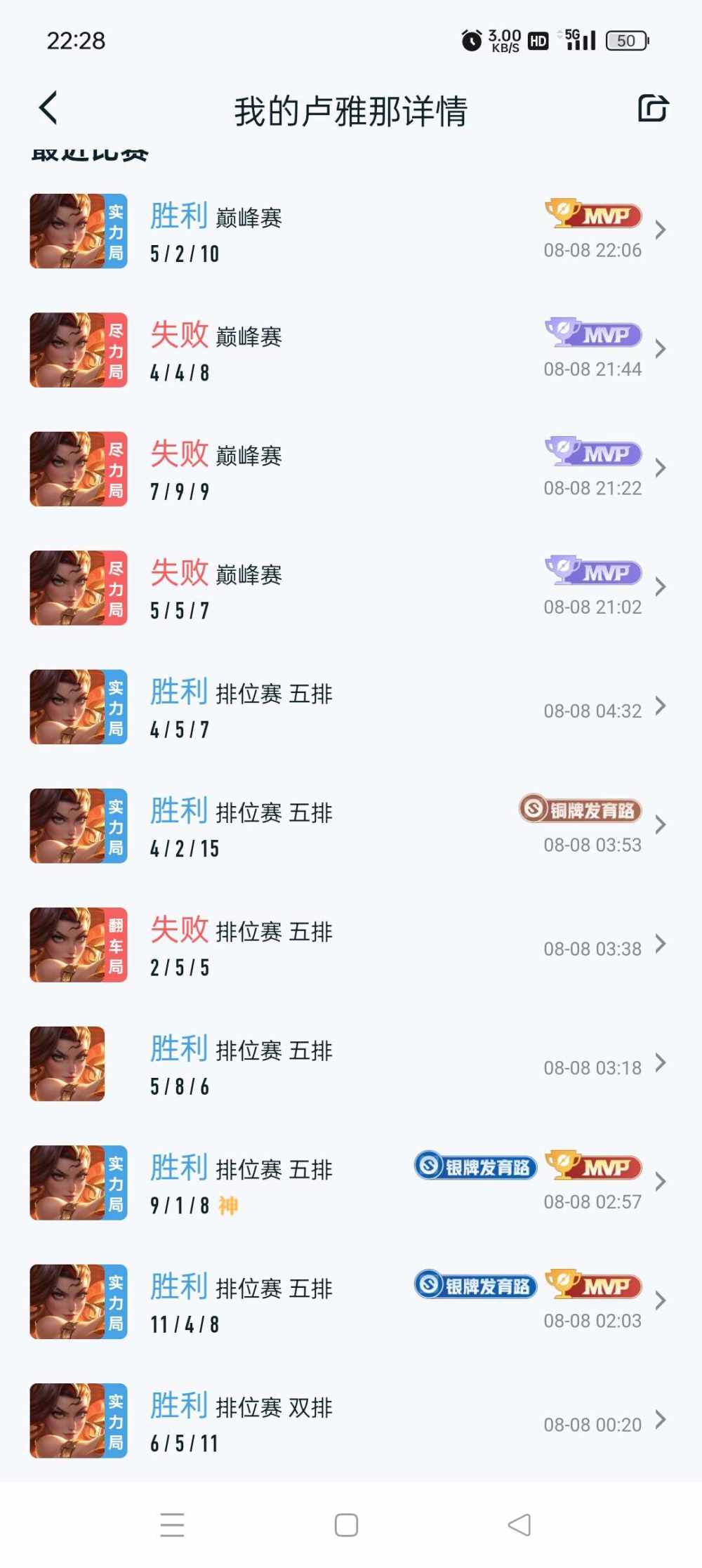 阿 航发布的第1张图片
