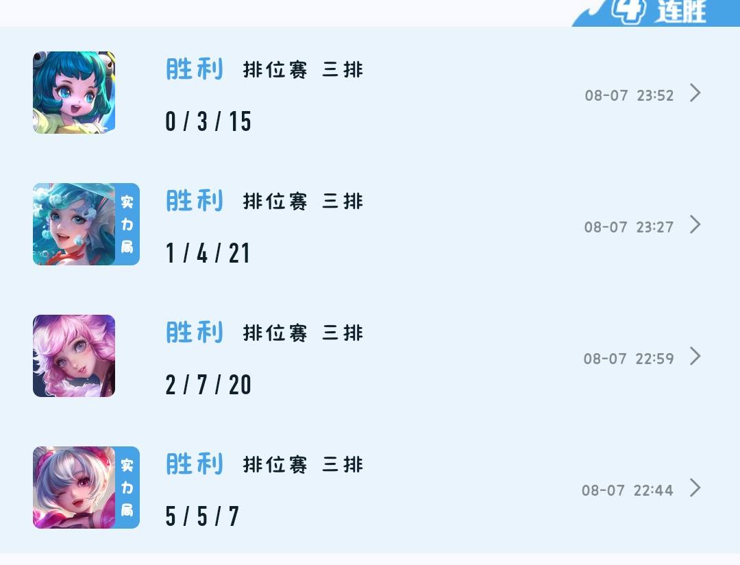 闪 闪✨发布的第1张图片