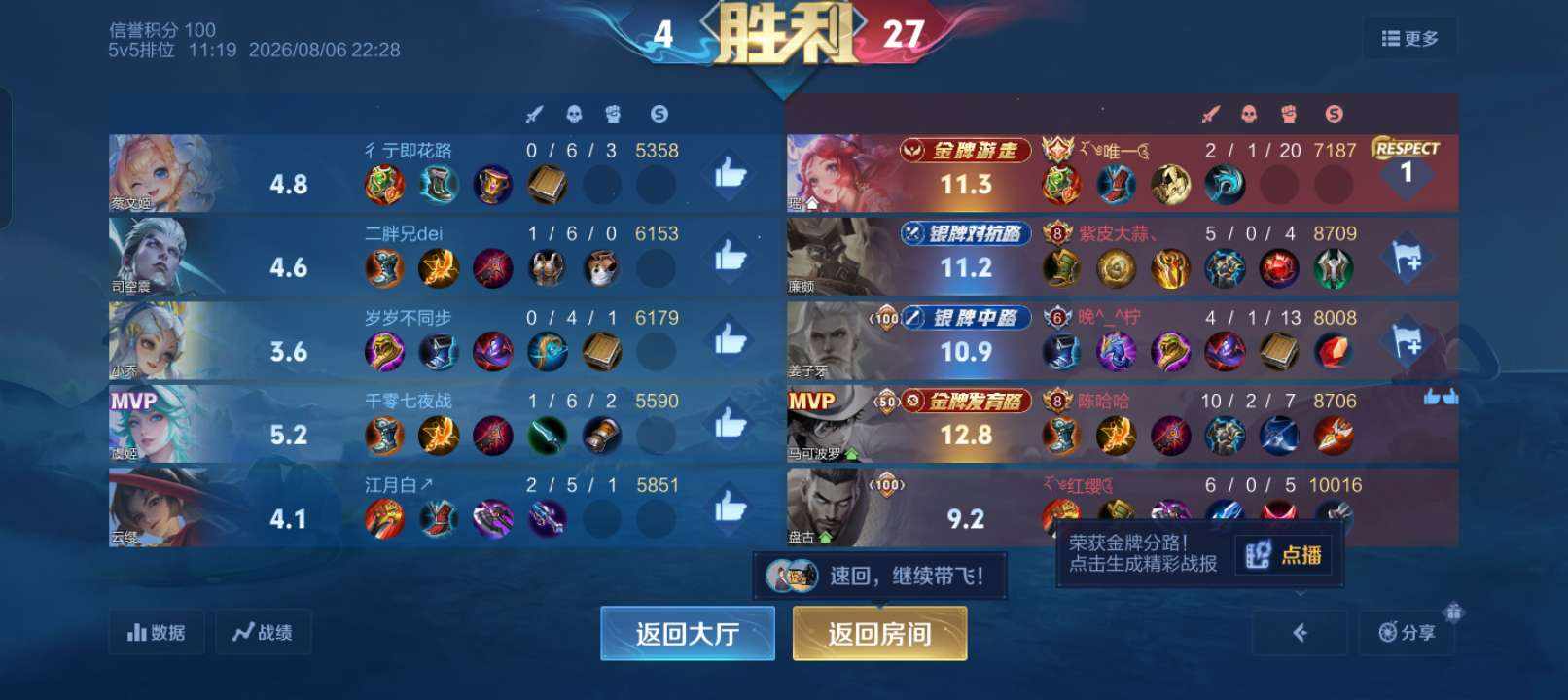 🩷🍭༨ོ༄唯一༊发布的第1张图片