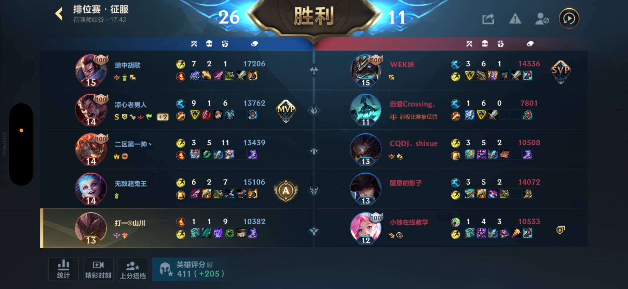 a香奈儿发布的第3张图片