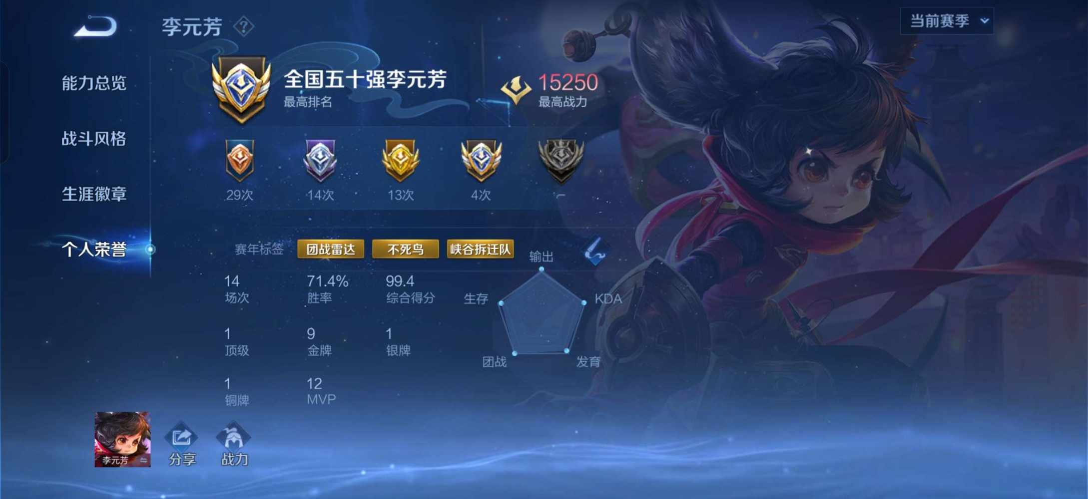 繁芩发布的第2张图片