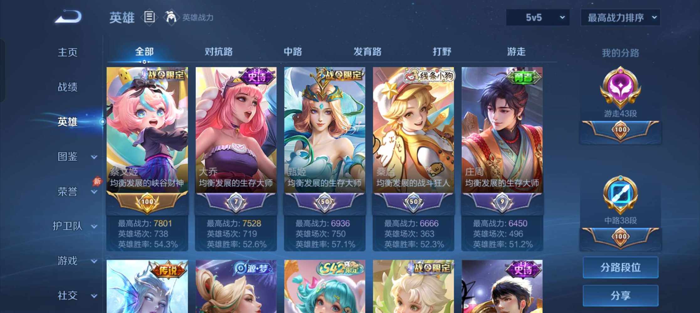 苏西姐姐发布的第3张图片