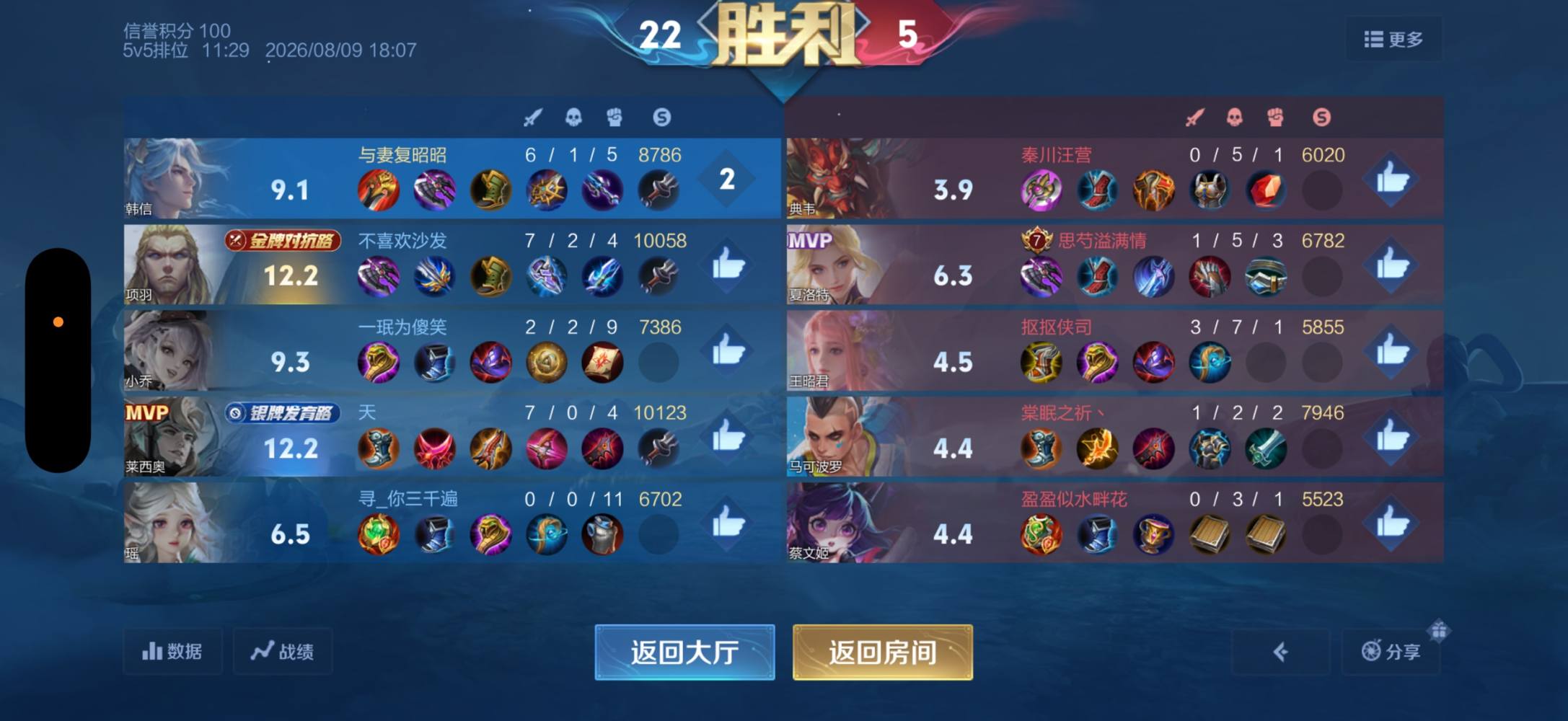 秦政发布的第1张图片