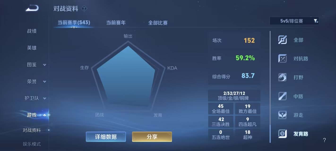 但见星月如故（陪）发布的第1张图片