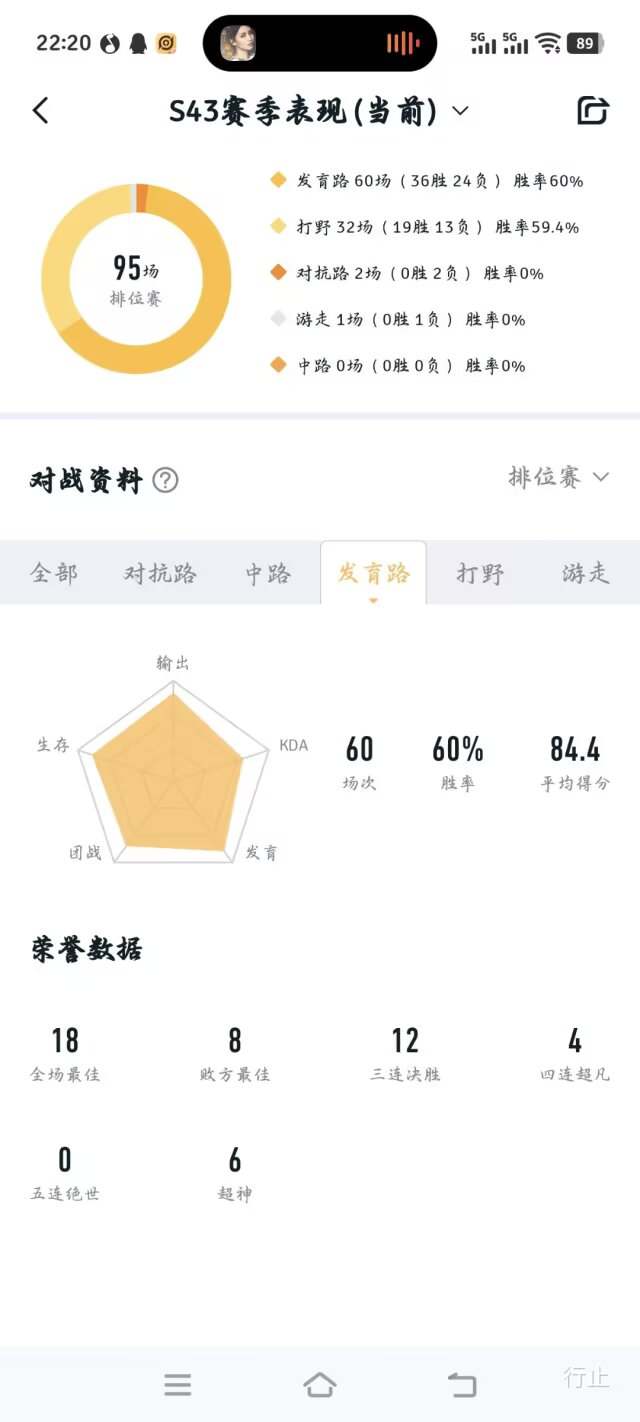 但见星月如故（陪）发布的第2张图片