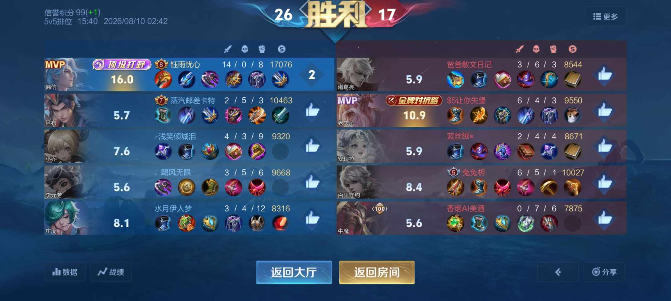 伴君左右2.0发布的第2张图片