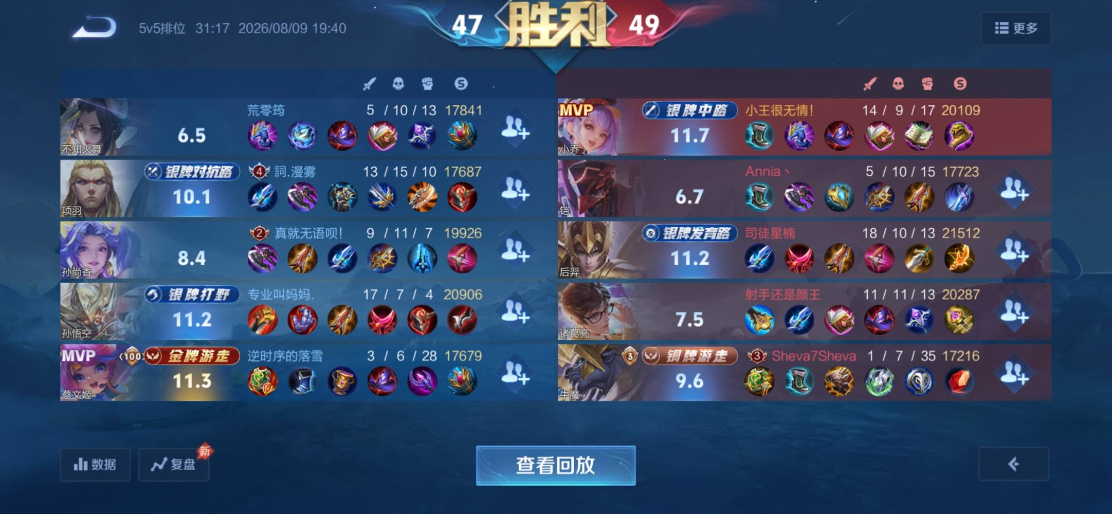 陈颜.（在线接单）发布的第1张图片