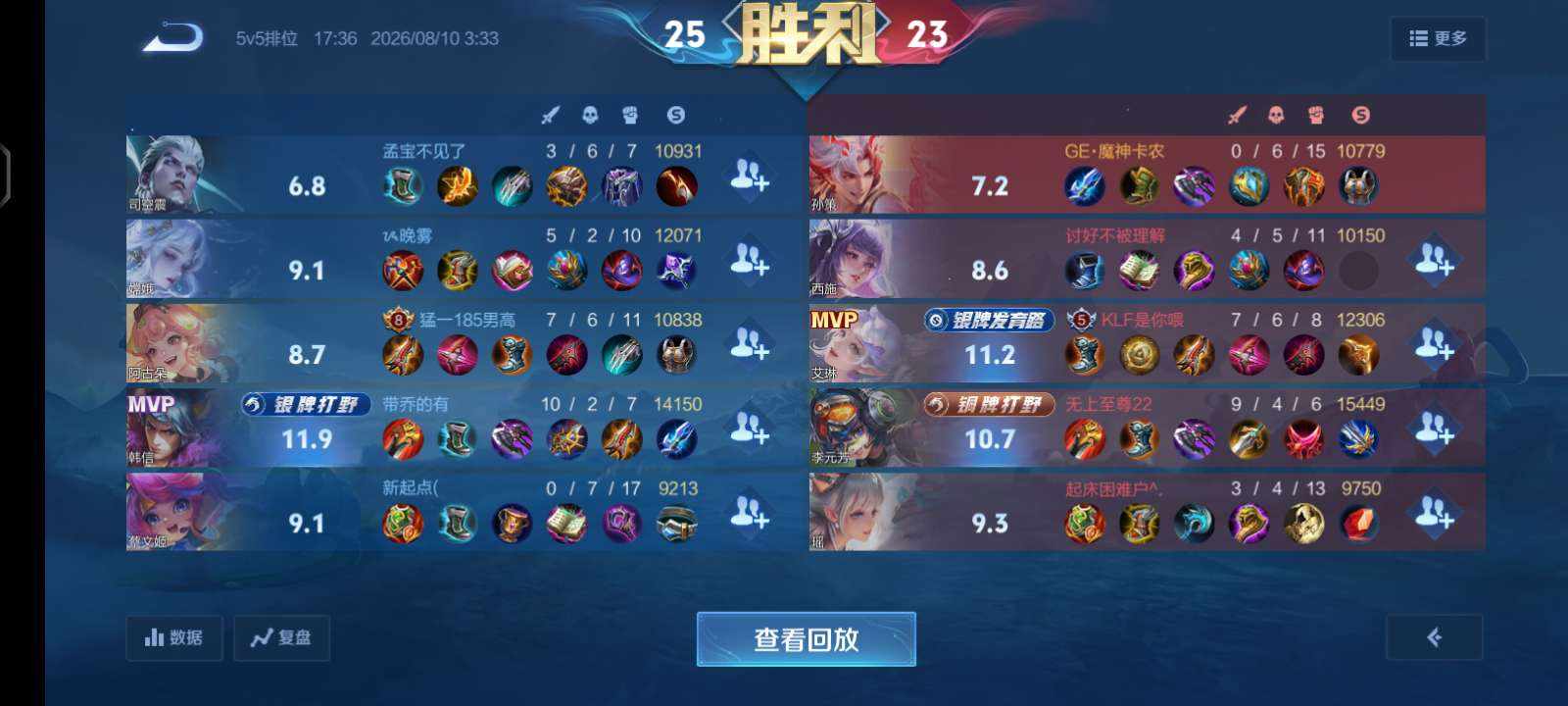 GE·魔神卡农发布的第2张图片