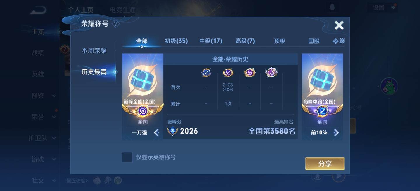 无敌帅气男儿发布的第1张图片