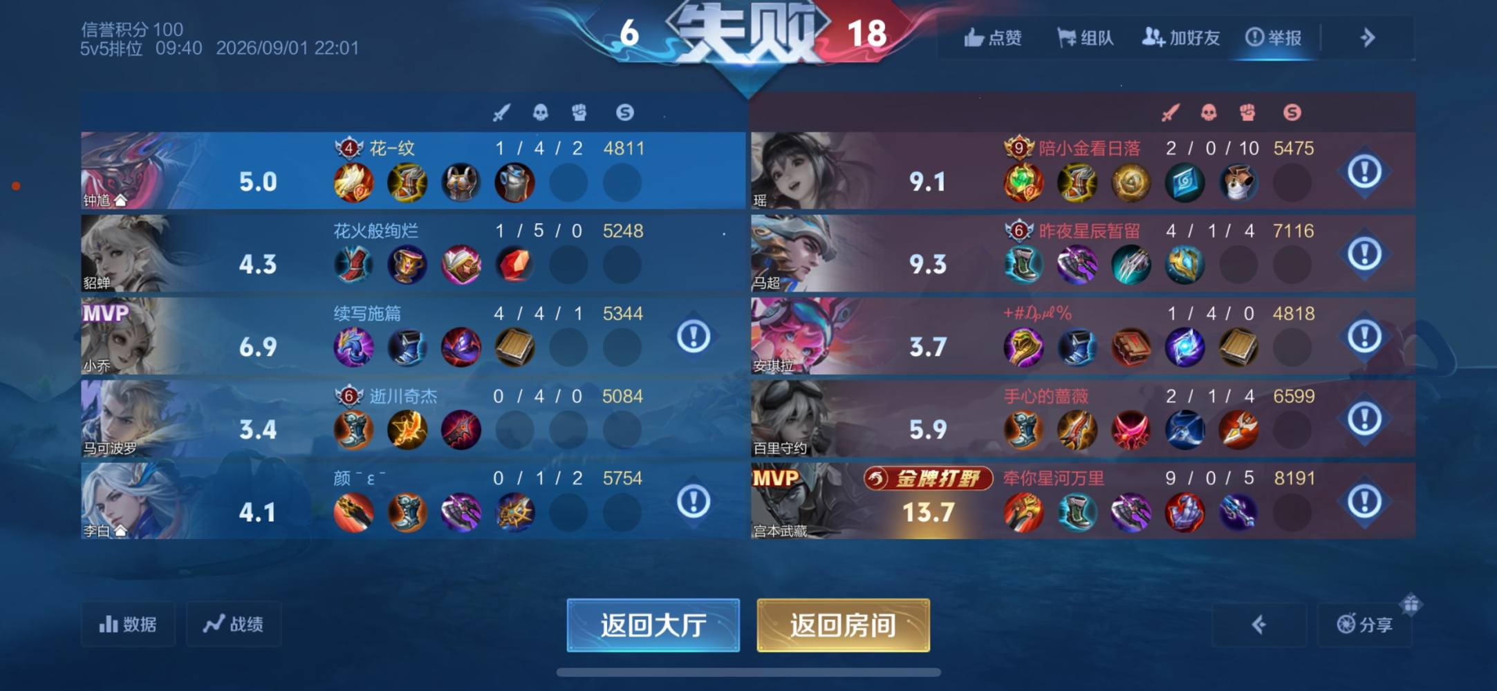 妻茜（游戏陪玩）发布的第1张图片