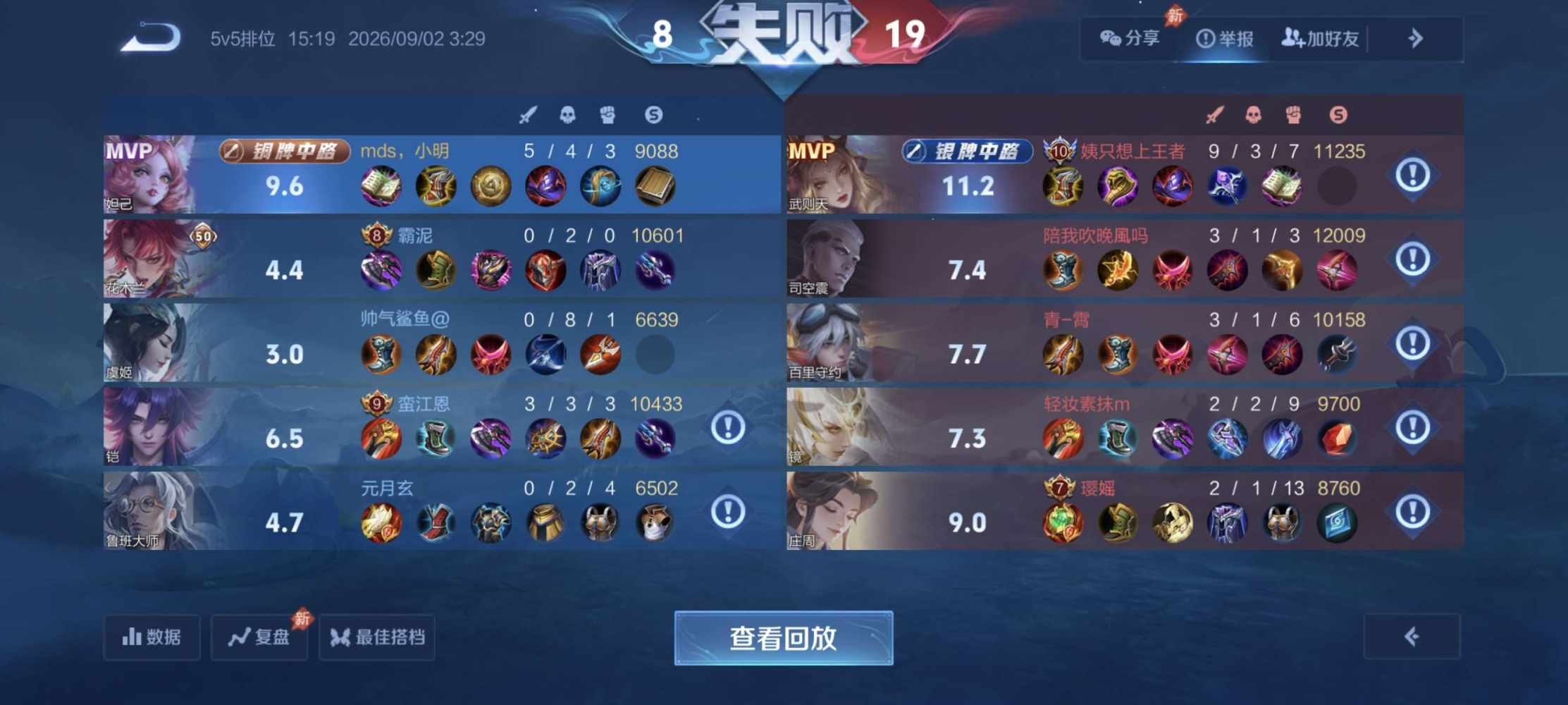 祖安，发布的第1张图片