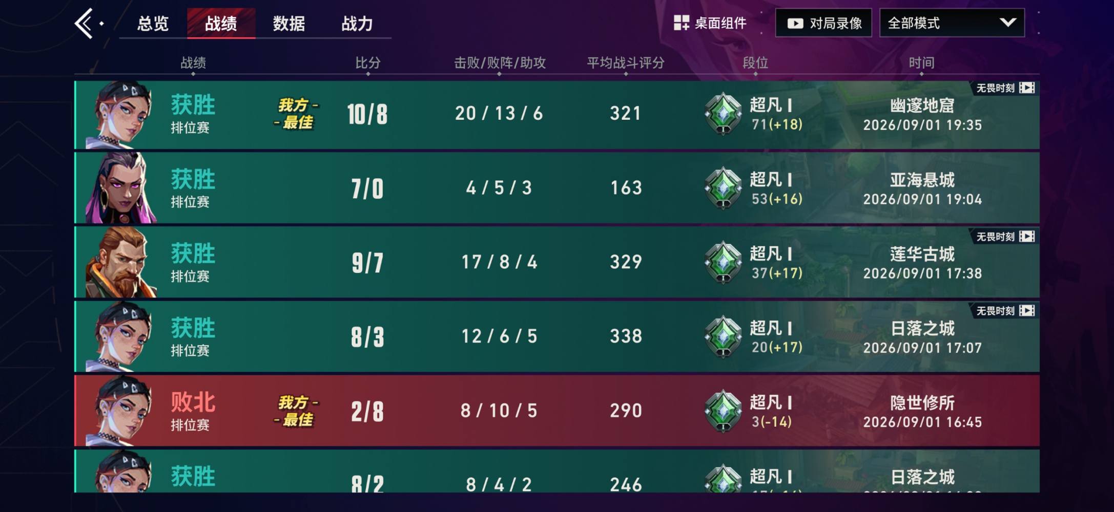 依依Y.发布的第1张图片