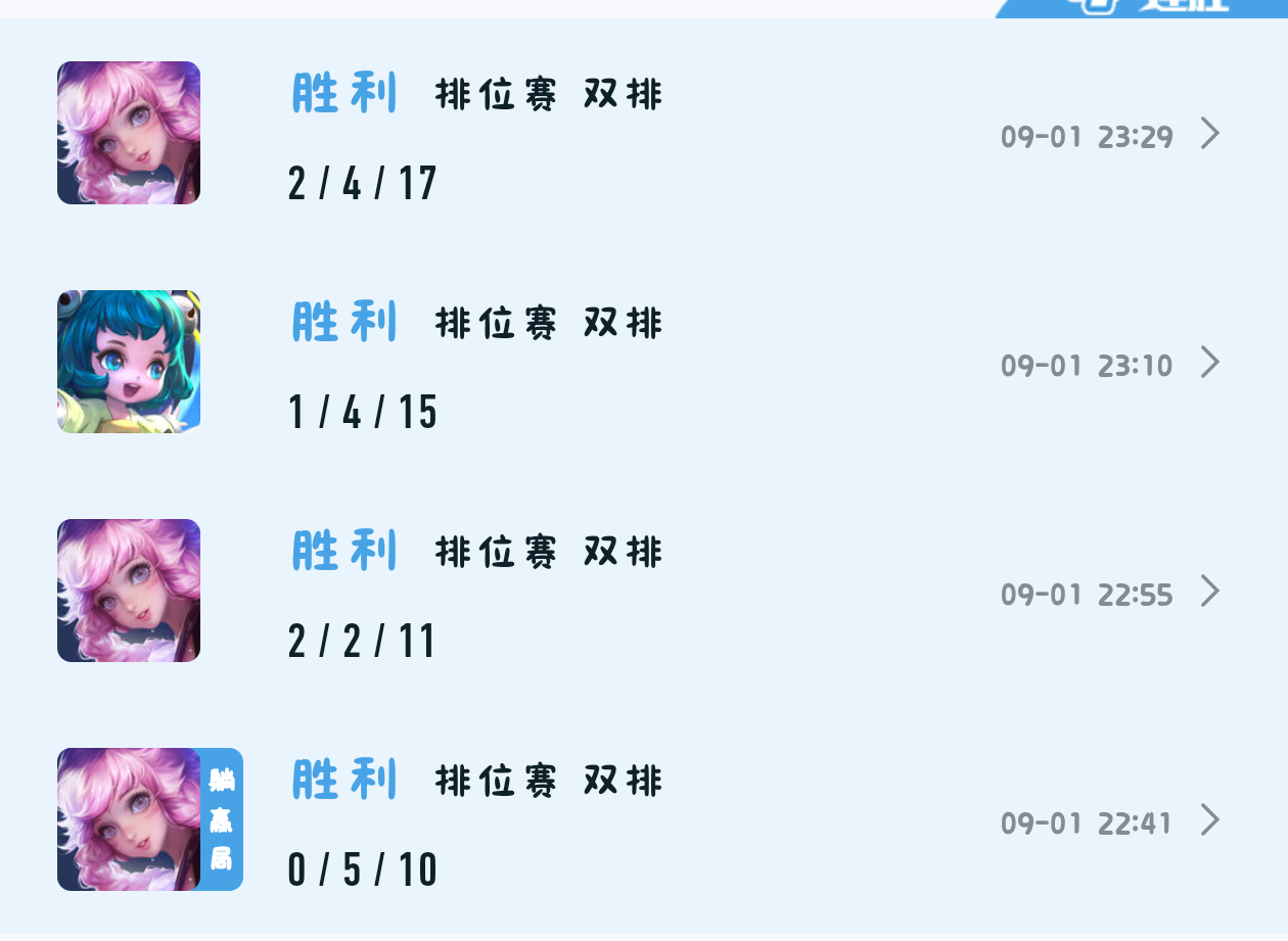 失我者永失૮₍ɵ̷﹏ɵ̷̥̥᷅₎ა发布的第3张图片