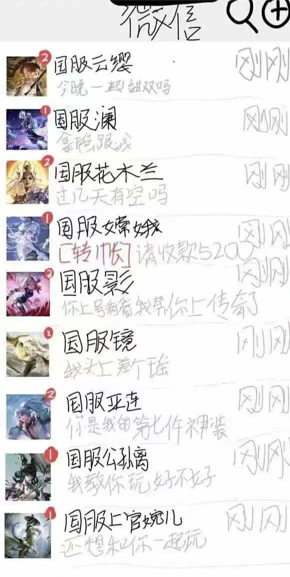 雨落惊春时发布的第1张图片