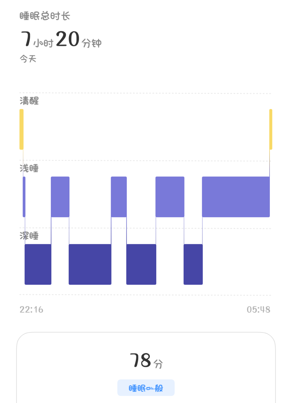 一个幸运蛋.发布的第1张图片