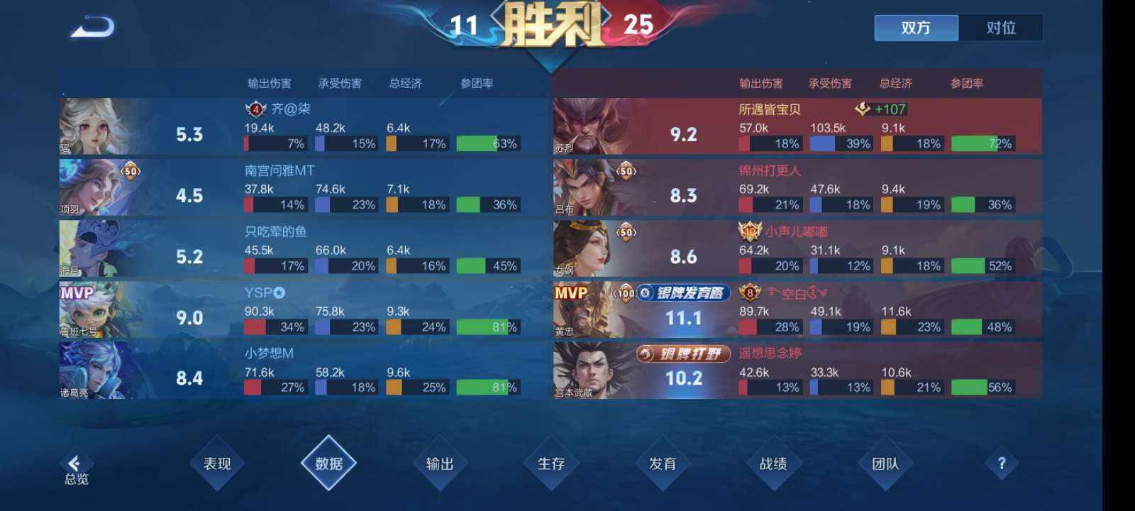 回眸惊鸿一瞥发布的第1张图片