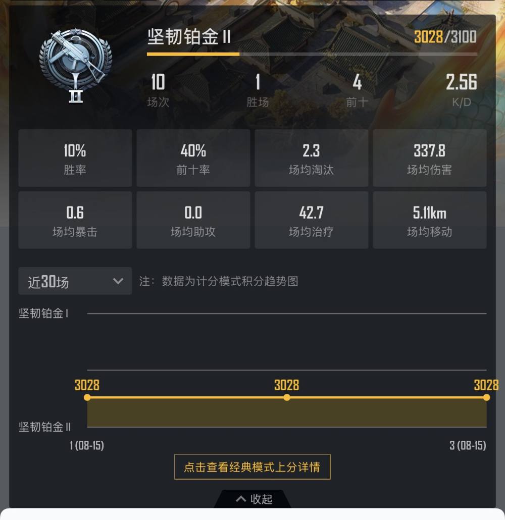 和平精英图片1