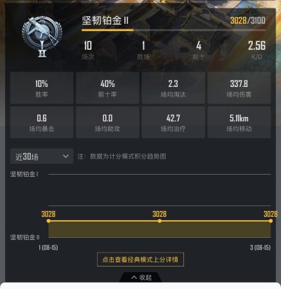 和平精英服务图片1