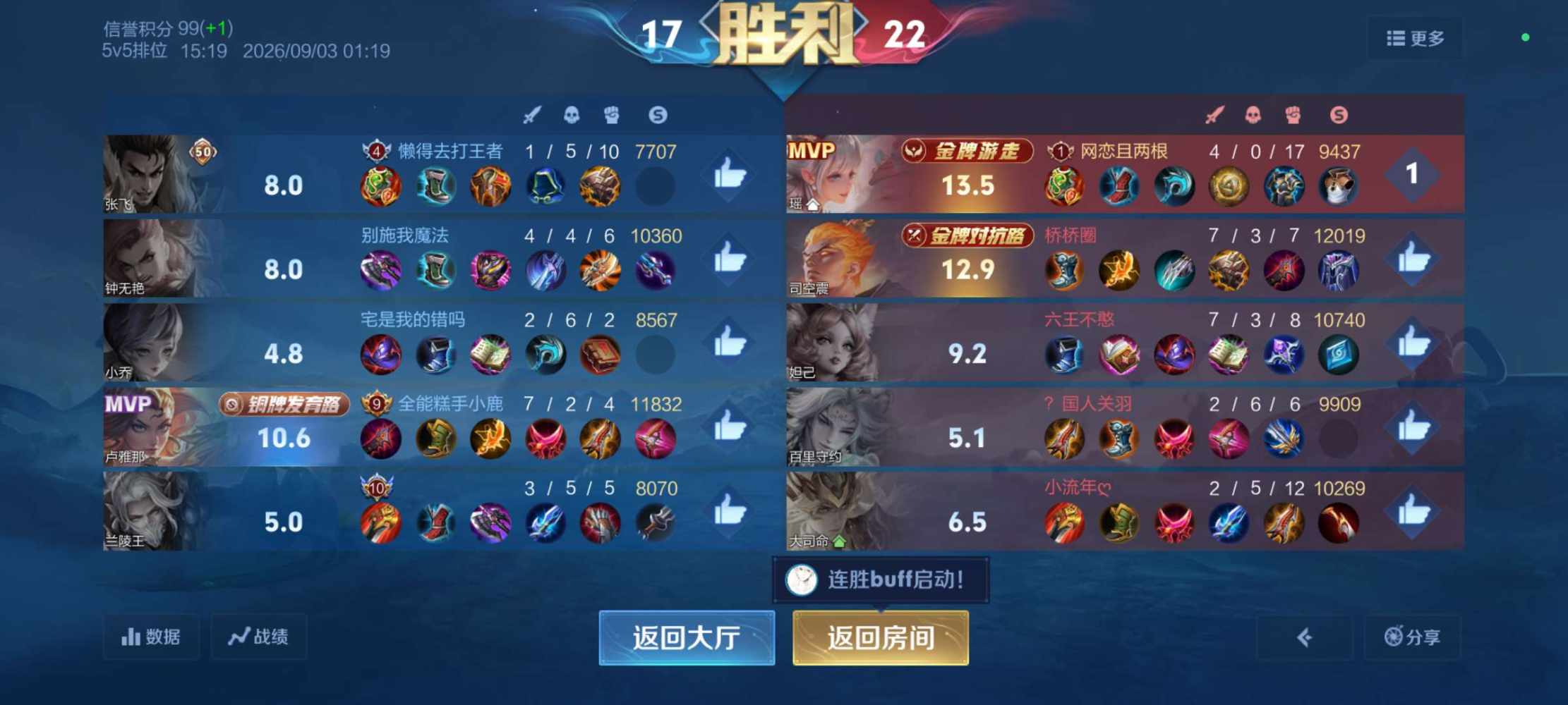王者荣耀图片3