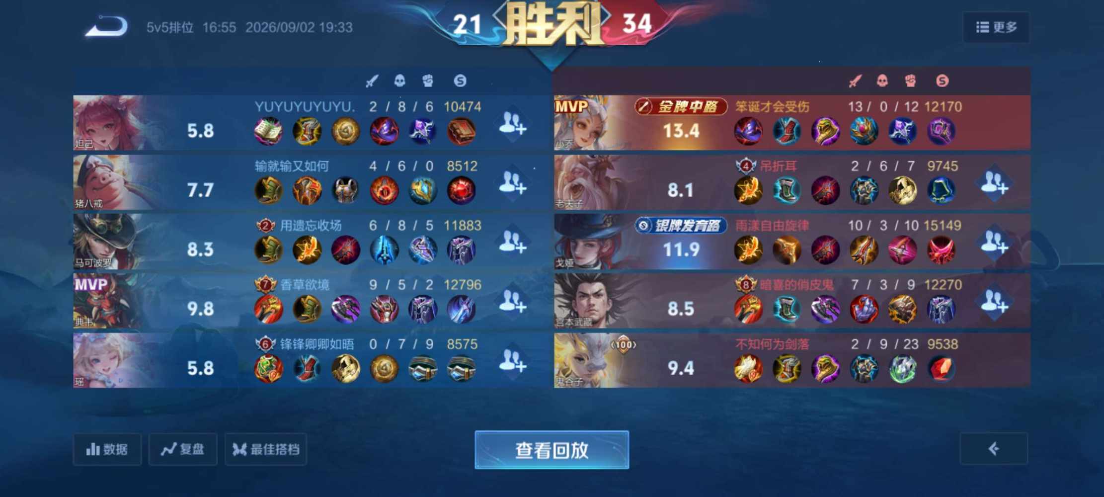 王者荣耀图片4