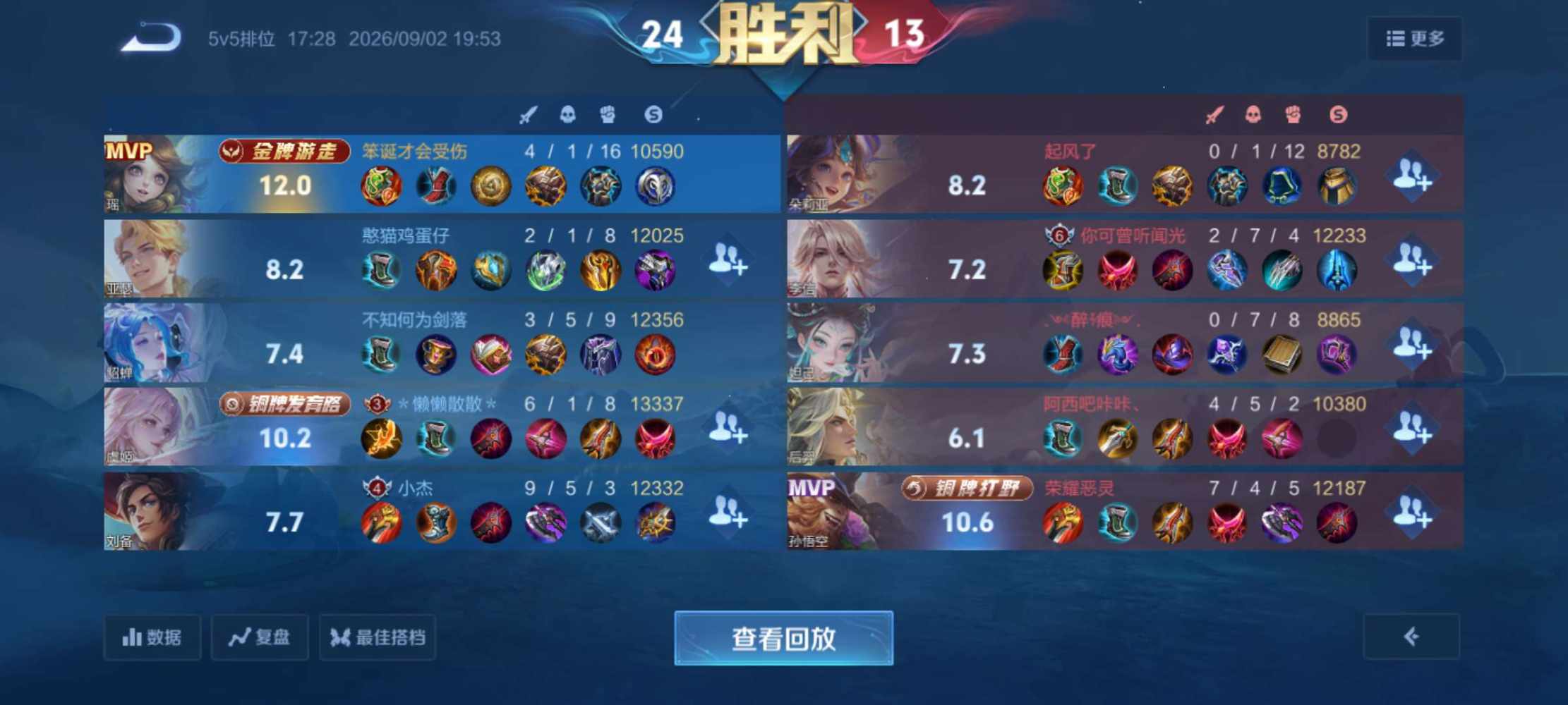 王者荣耀图片5
