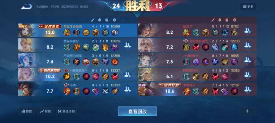 王者荣耀服务图片5
