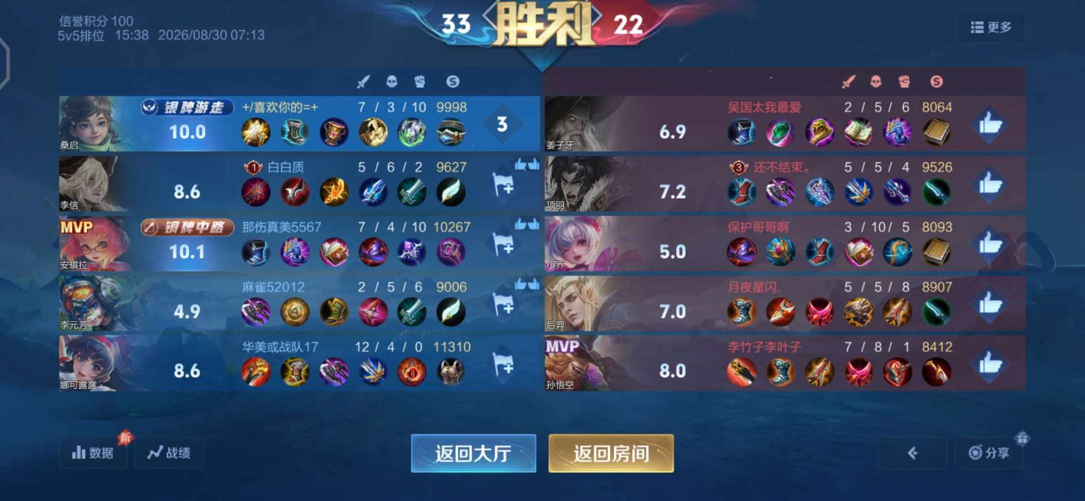 王者荣耀图片3