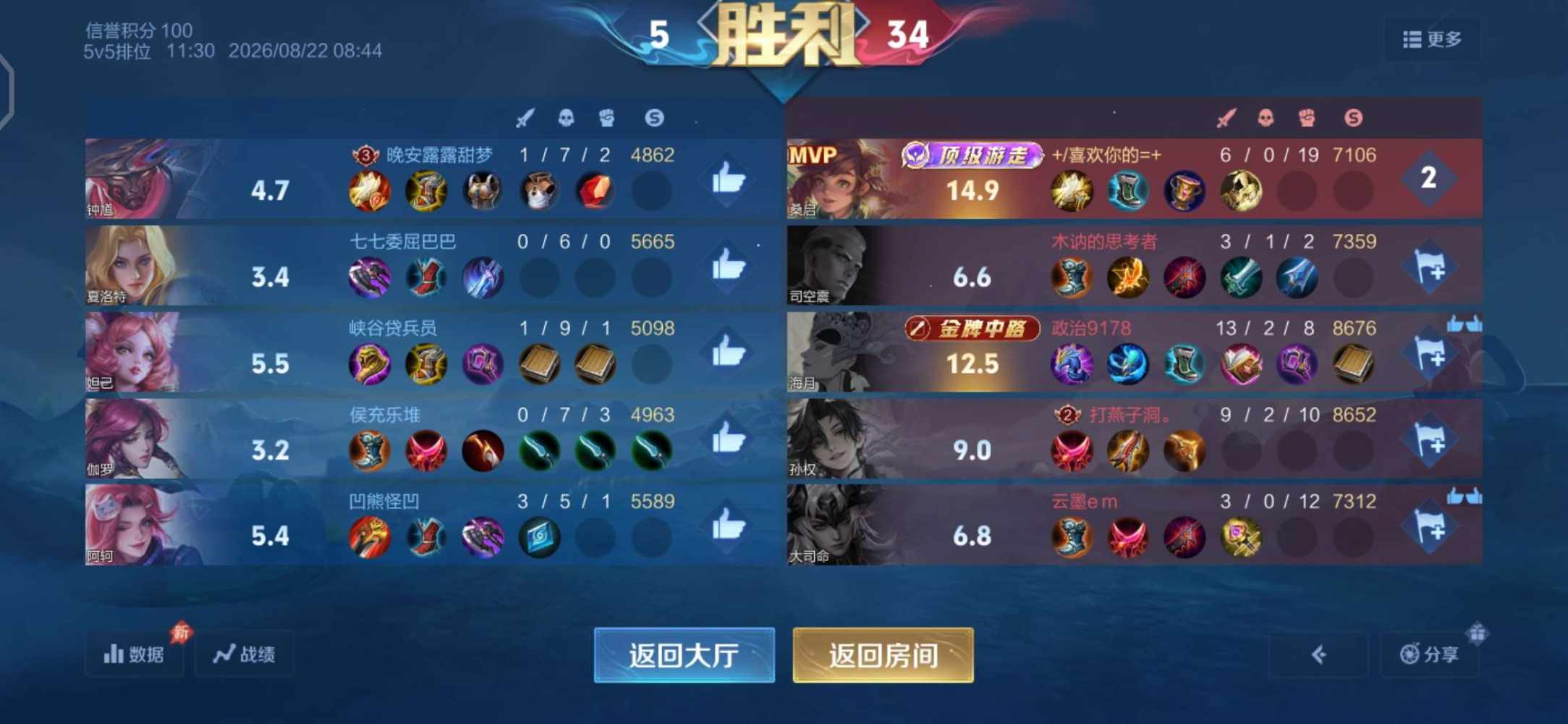 王者荣耀图片5