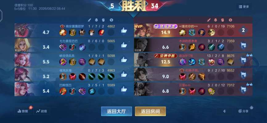 王者荣耀服务图片5