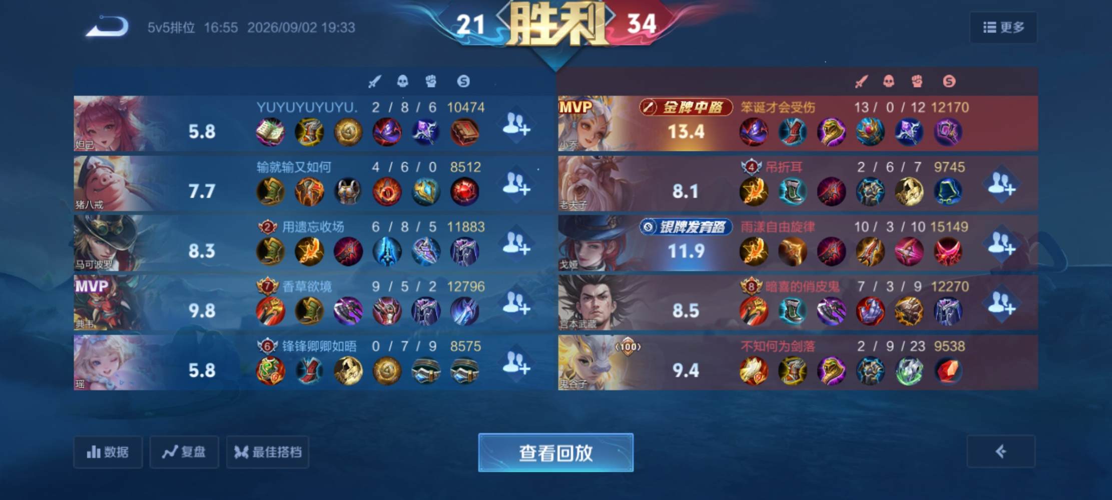 季椿琳发布的第1张图片