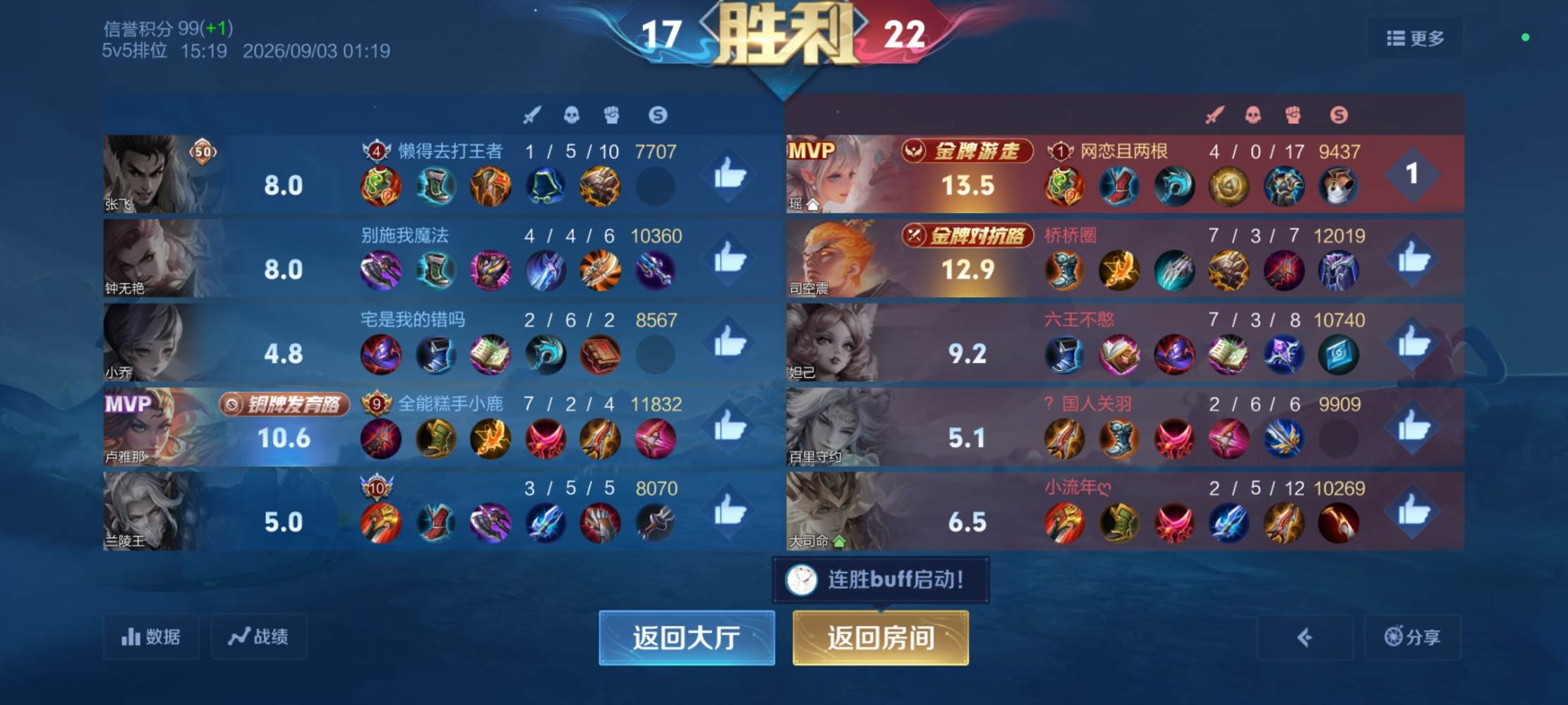 季椿琳发布的第1张图片