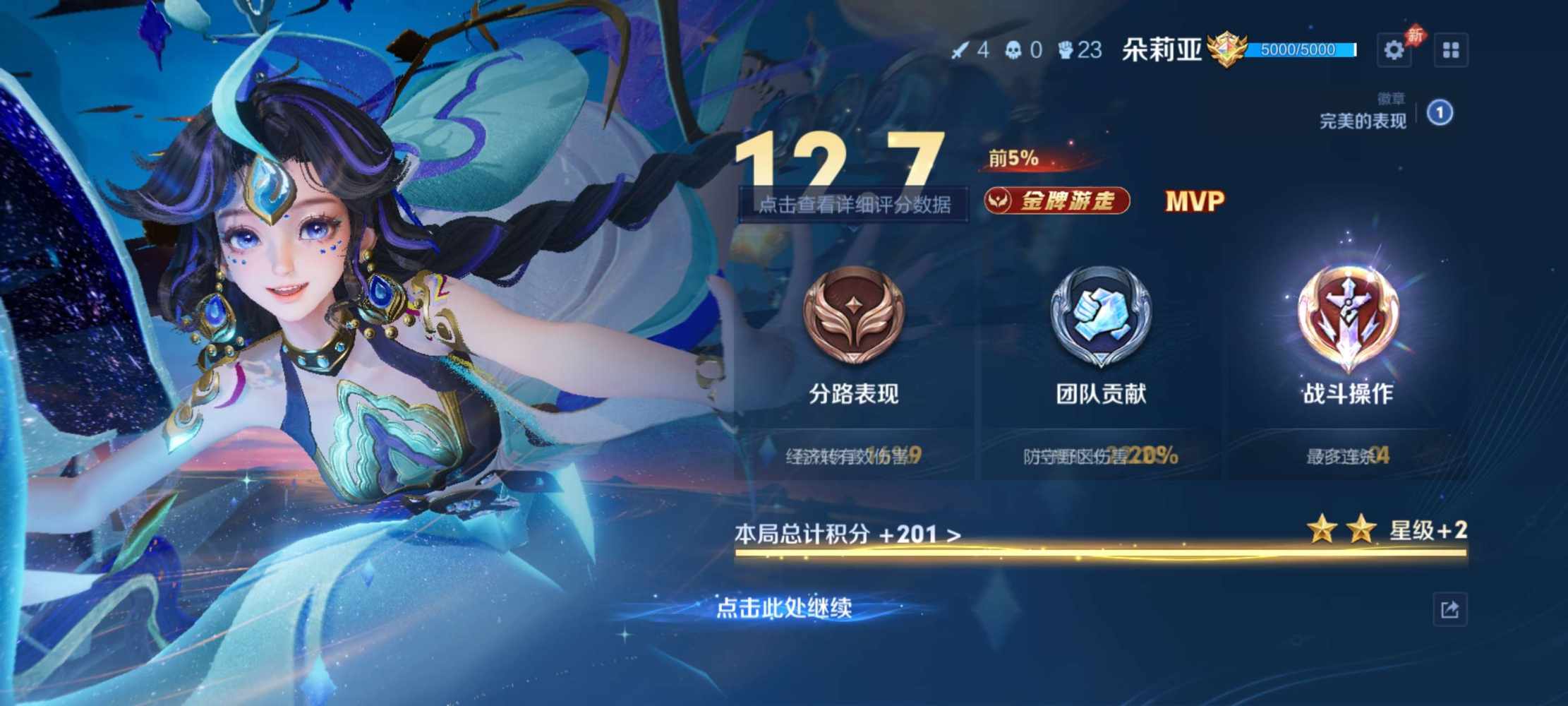 冷小凝li发布的第1张图片