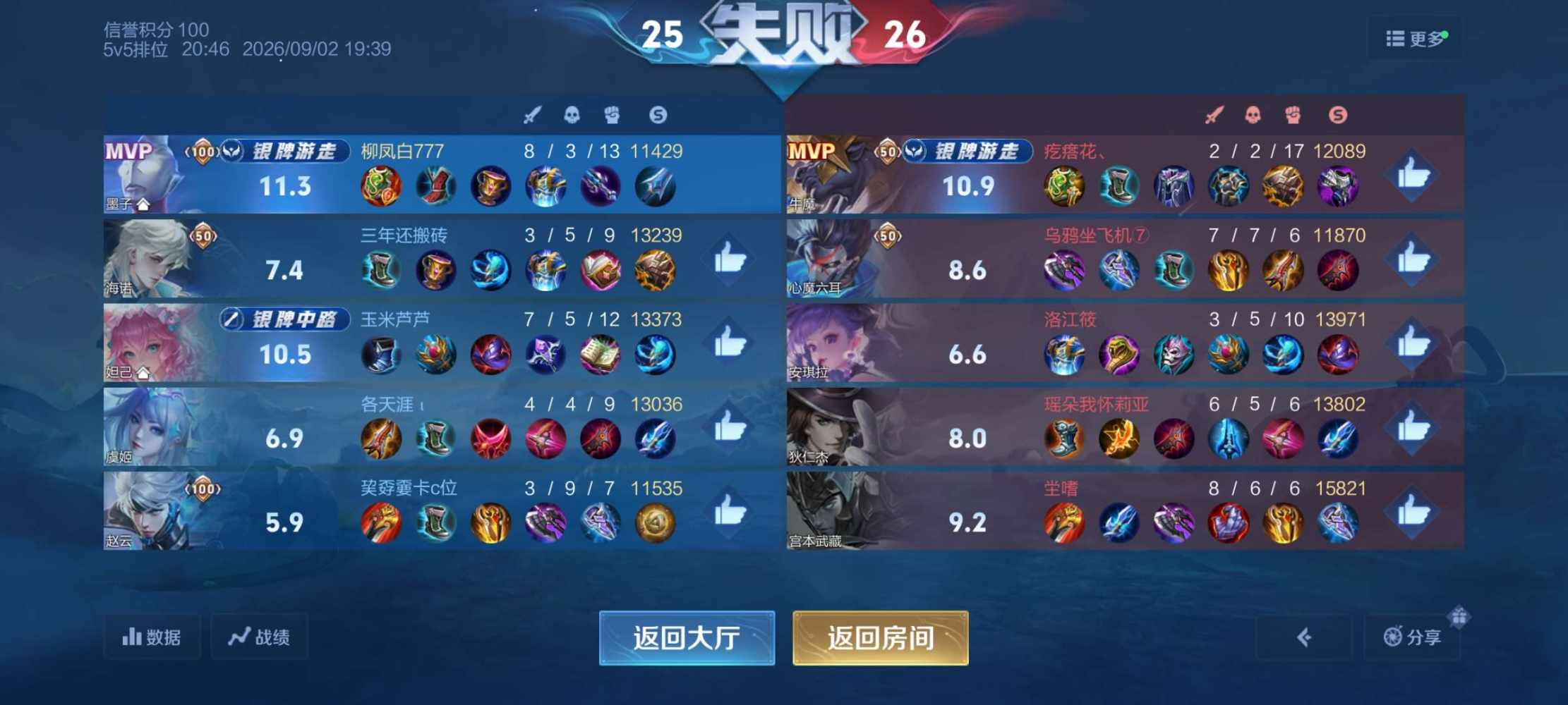 泰罗4发布的第1张图片