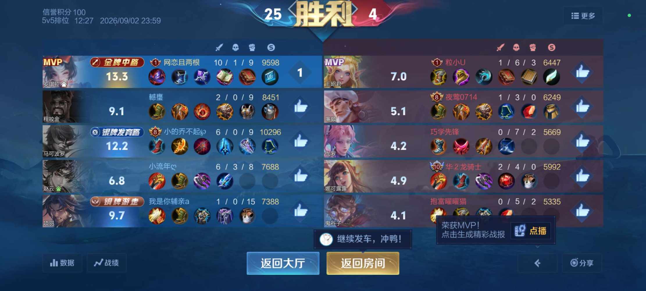 季椿琳（代发）发布的第1张图片