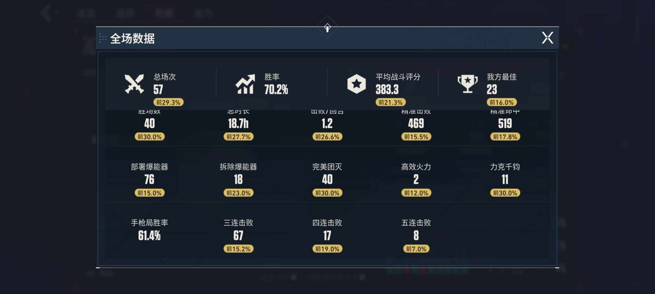 无畏契约手游图片3