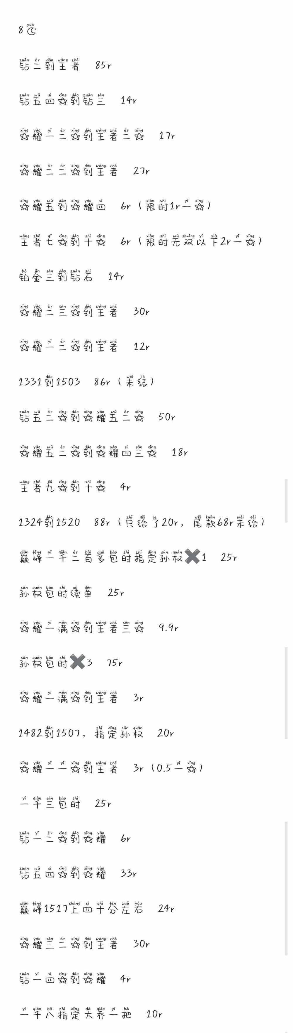 小鱼吐泡泡°发布的第1张图片