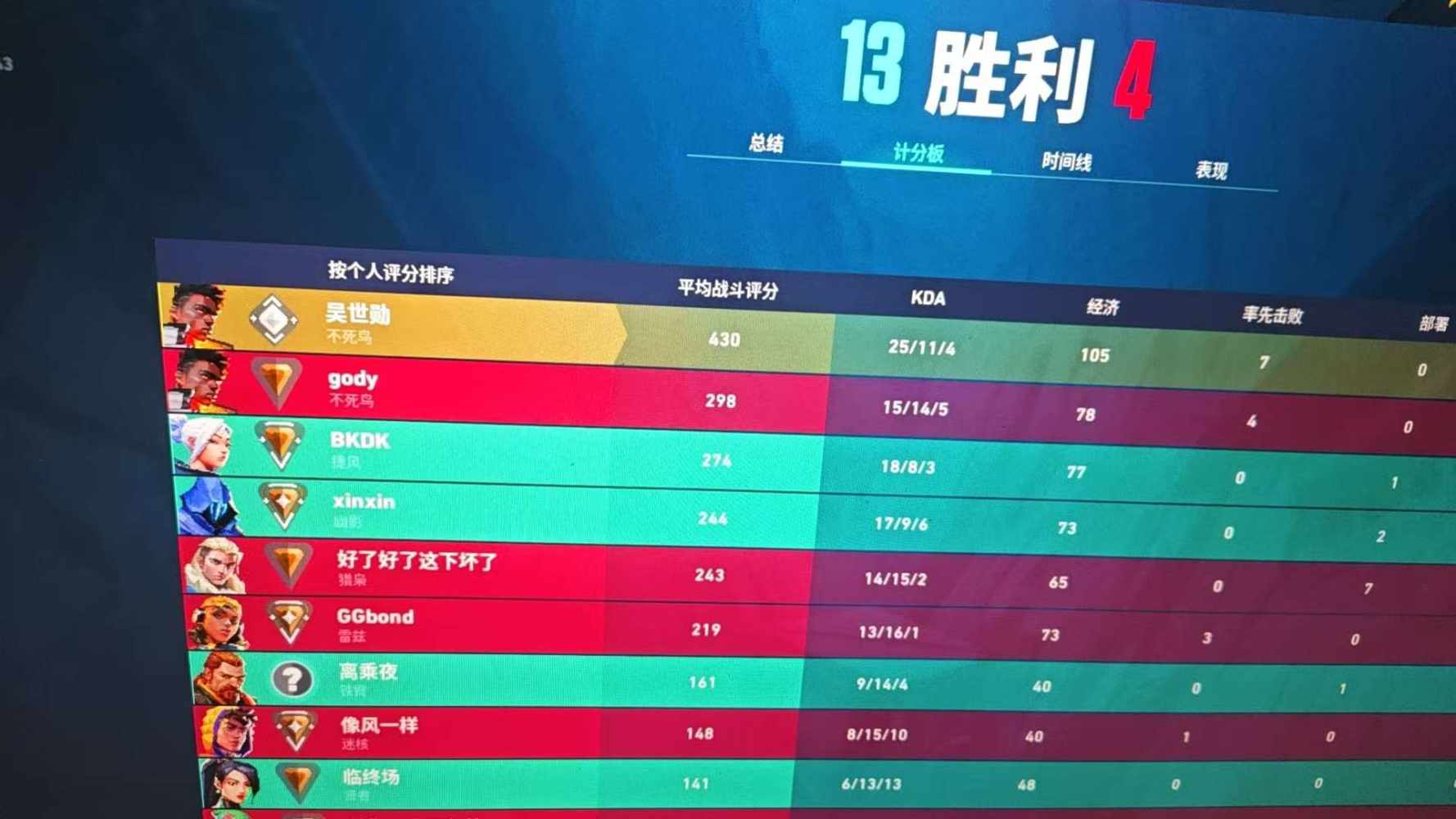 小熊🐻_发布的第1张图片