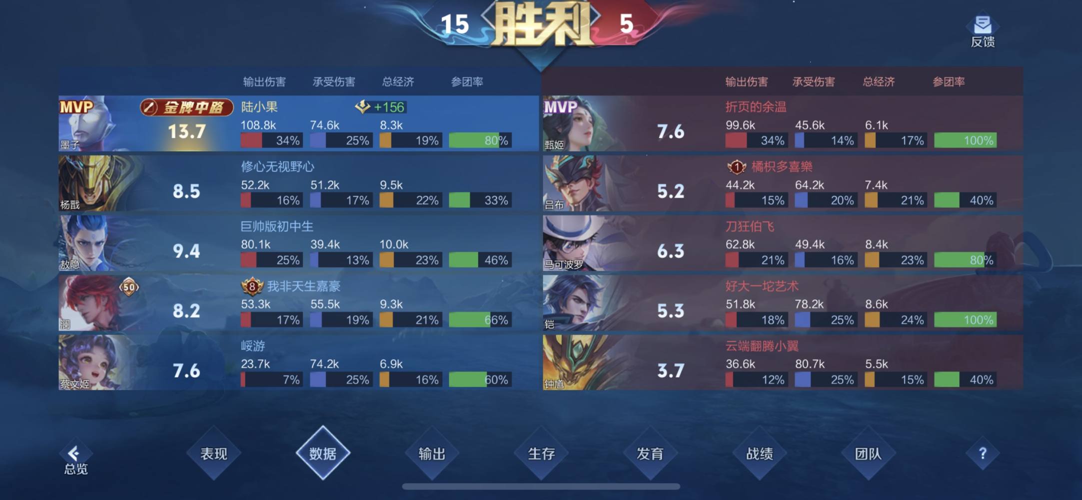 钟意..发布的第1张图片