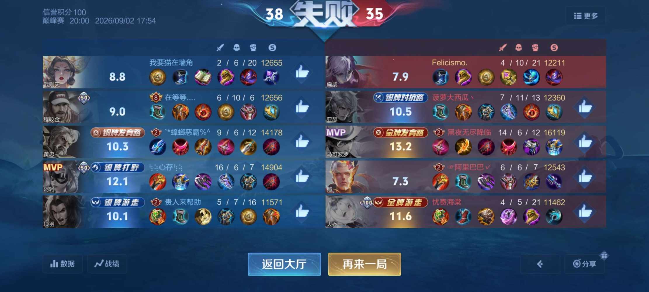 Felicidad发布的第1张图片