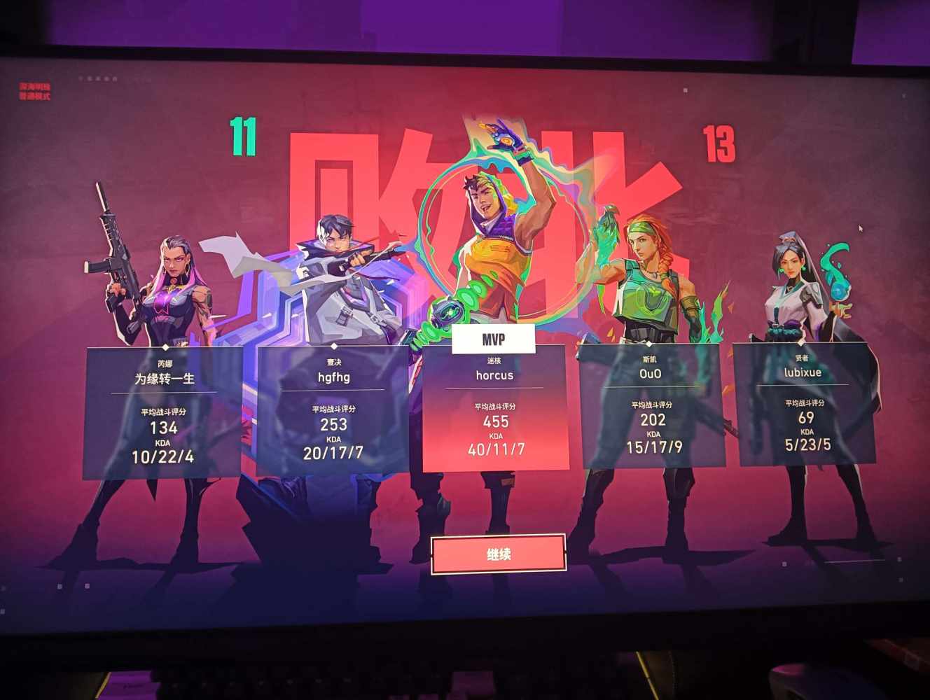 软软🍑ovo发布的第4张图片
