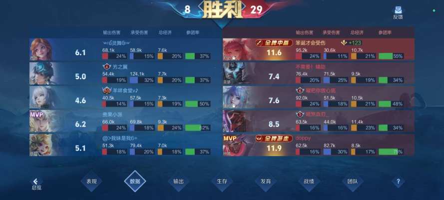 王者荣耀服务图片1